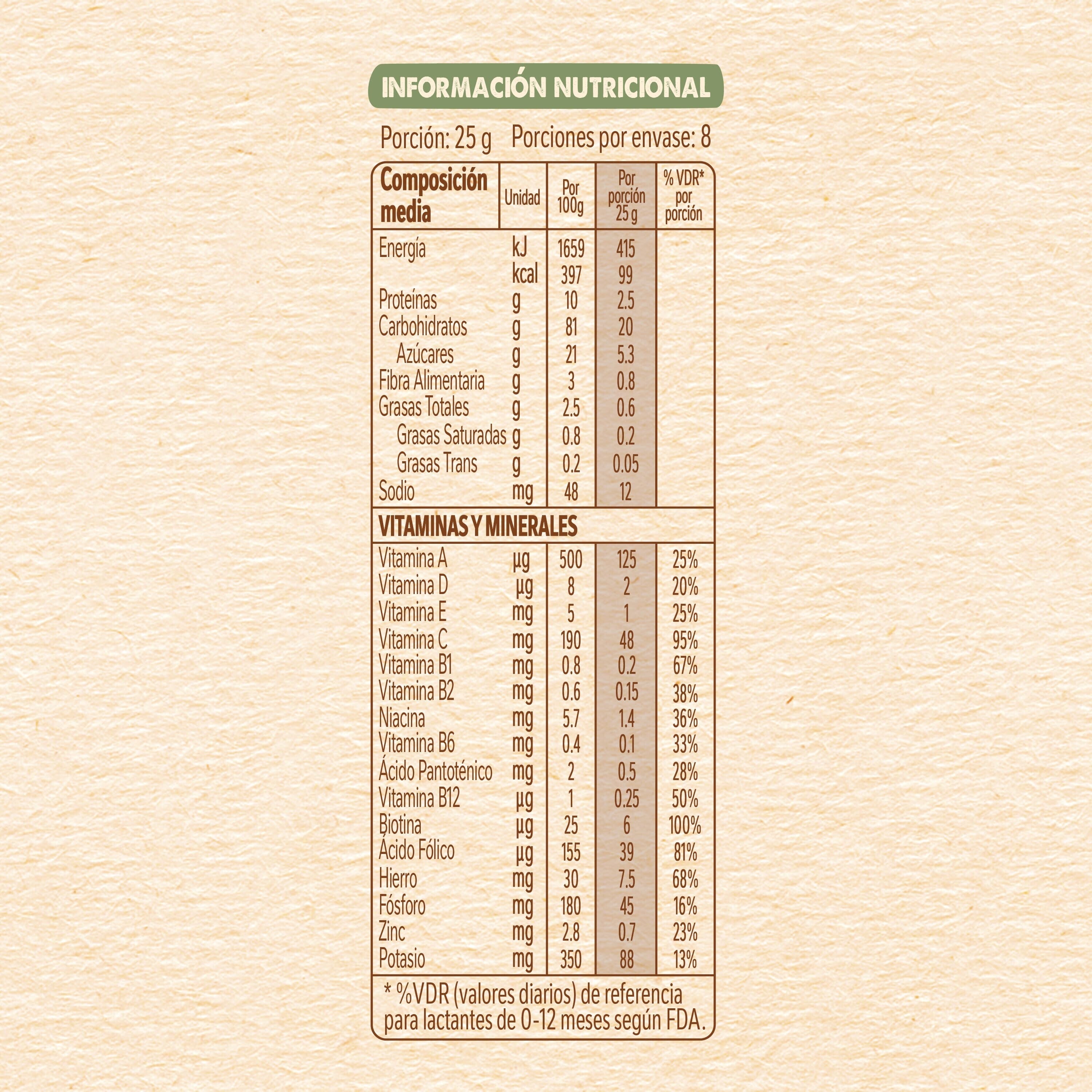 Cereal Infantil NESTUM® 5 Cereales
