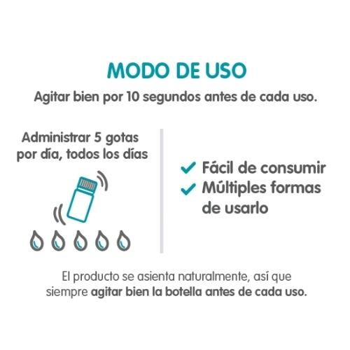 NANCARE Protect Modo de uso