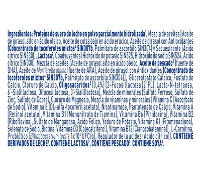 NAN SUPREMEPRO 2 Ingredientes