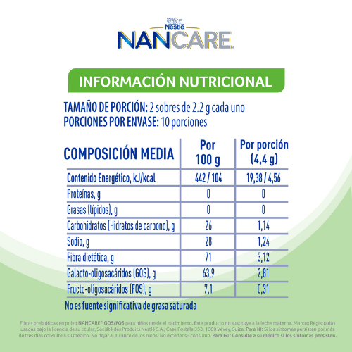 Fibras prebióticas en polvo NANCARE® GOS FOS información nutricional