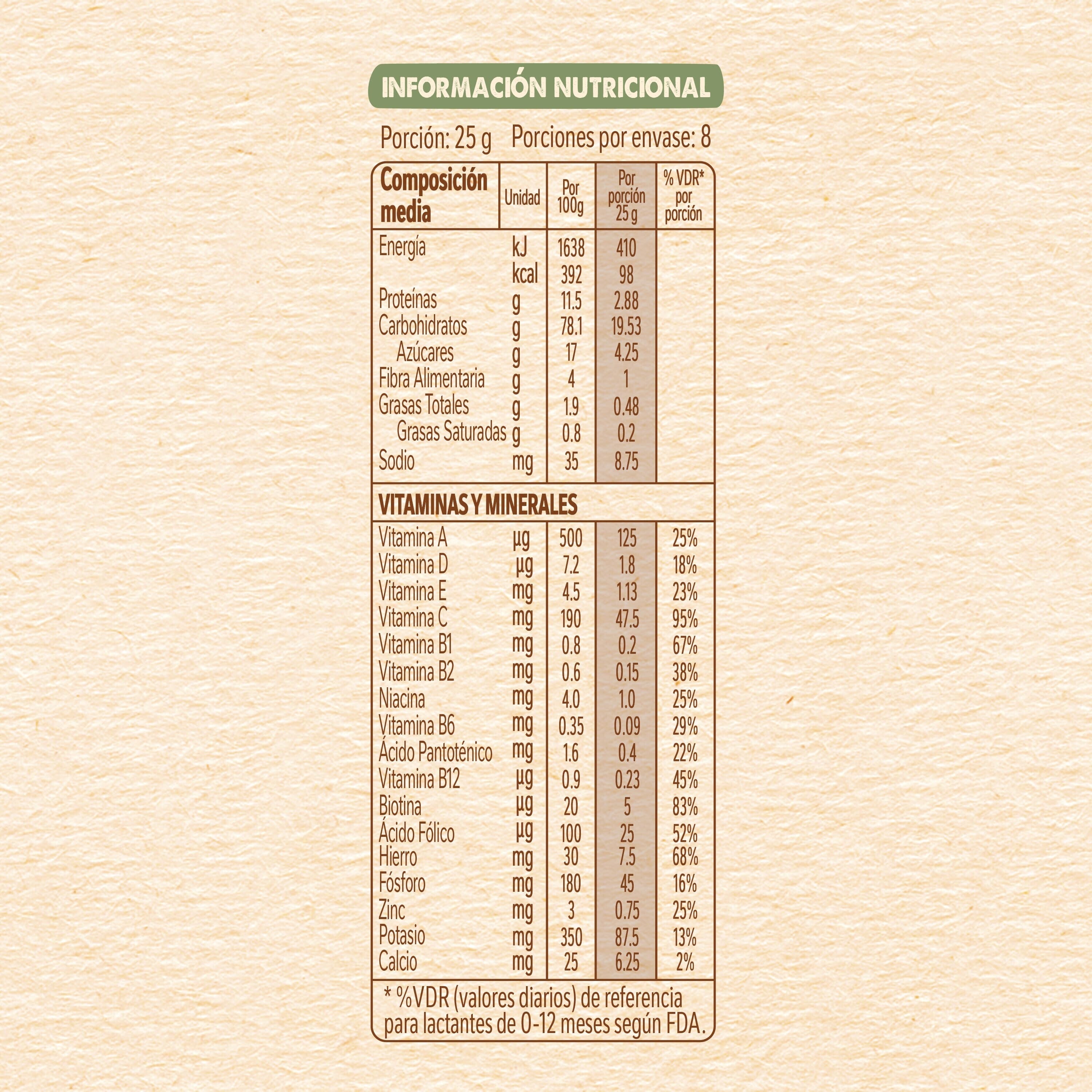Cereal Infantil NESTUM® 8 Cereales