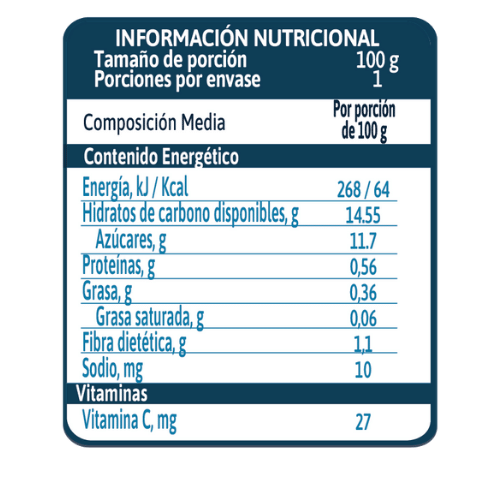 Colado Gerber de Banano Doy Pack Información Nutricional