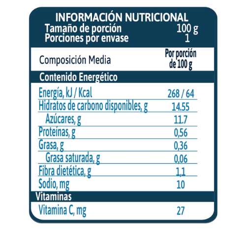 Colado Gerber de Mango Doy Pack Información Nutricional