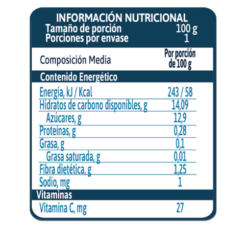 Colado Gerber de Manzana Doy Pack Información Nutricional