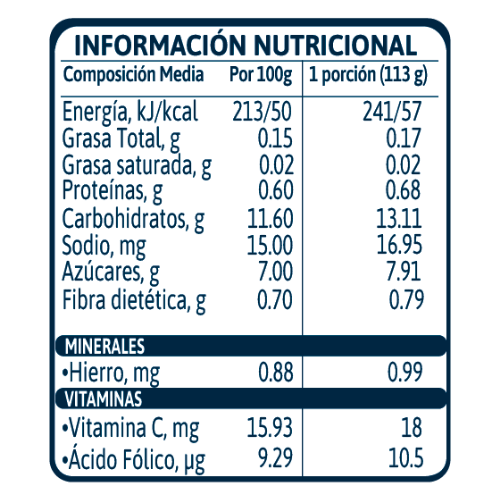 Colado Gerber de Melocotón Información Nutricional