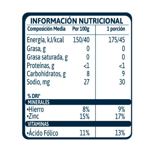 Colado Gerber de Vegetales Mixtos Información Nutricional