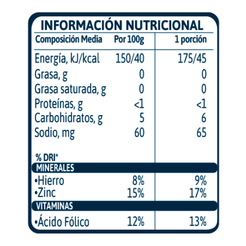 Colado Gerber de Zanahoria Información Nutricional