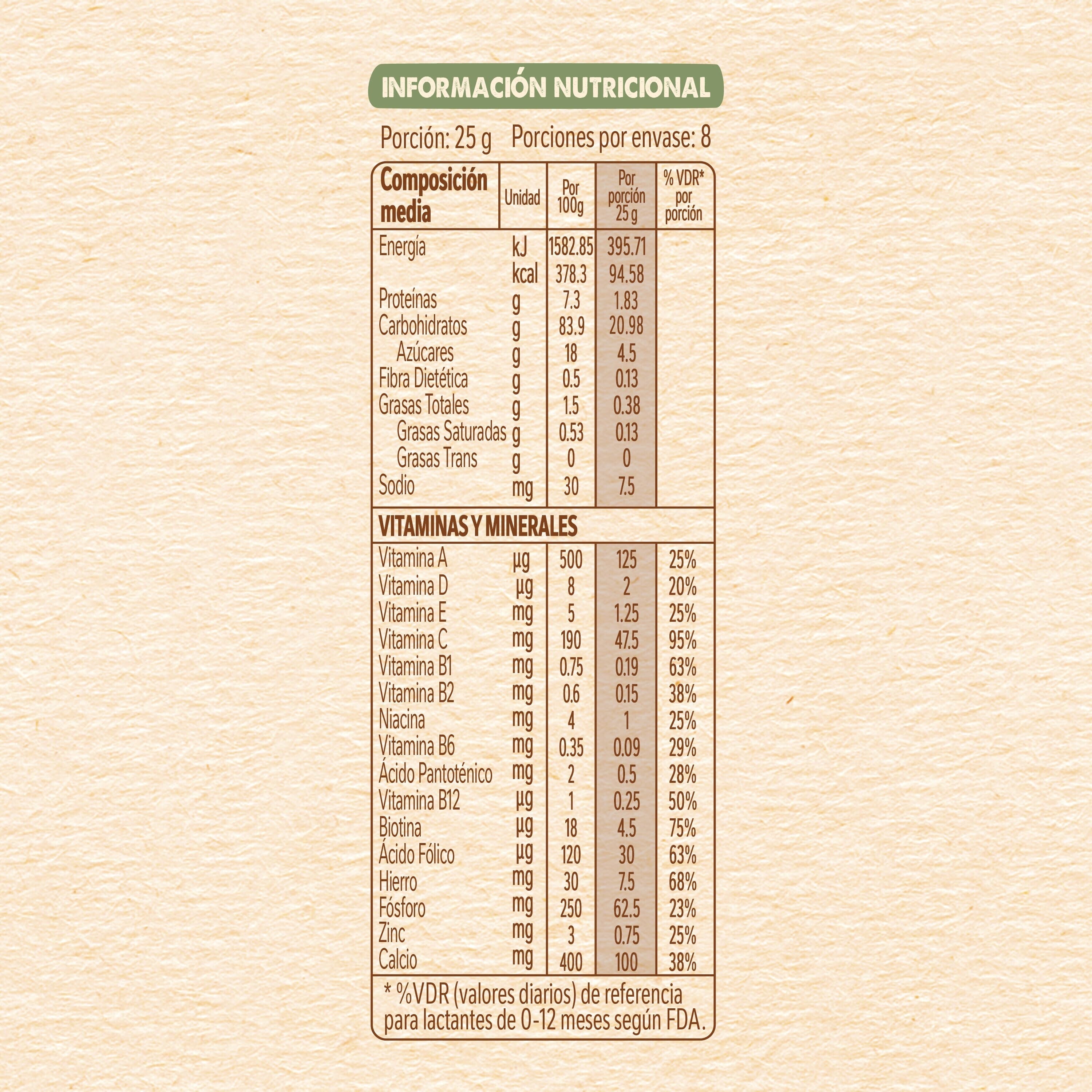 Cereal Infantil NESTUM® Arroz