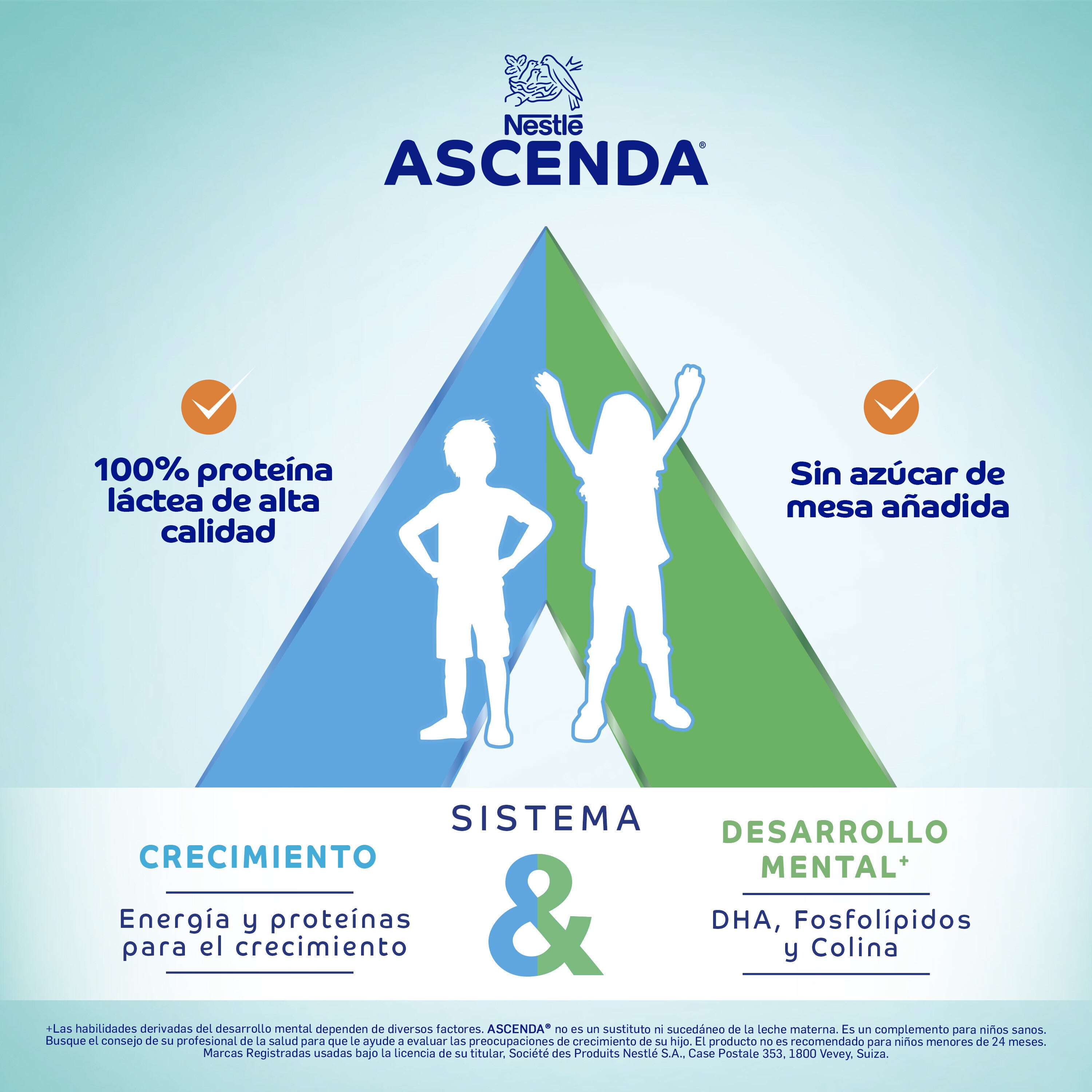 Nestlé® ASCENDA®