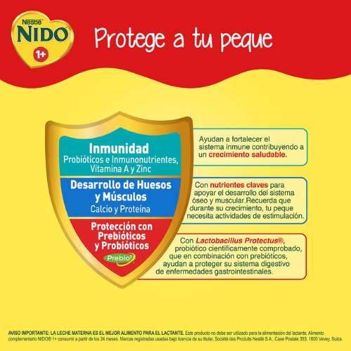 Beneficios de NIDO 1+