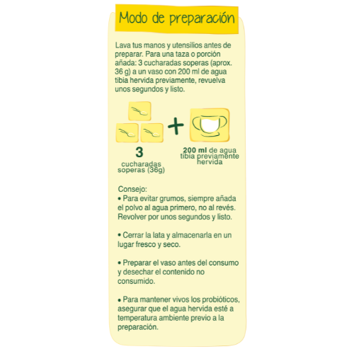 Modo de Preparación de NIDO 3+