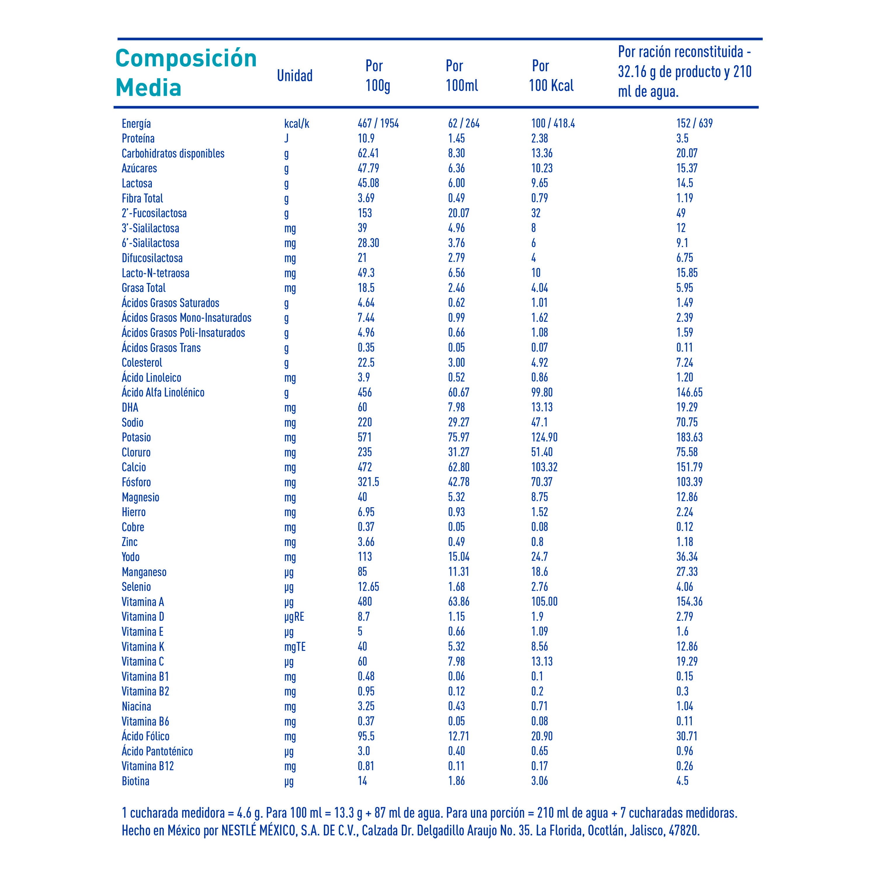 Alimento lácteo NAN® OPTIPRO® 3 