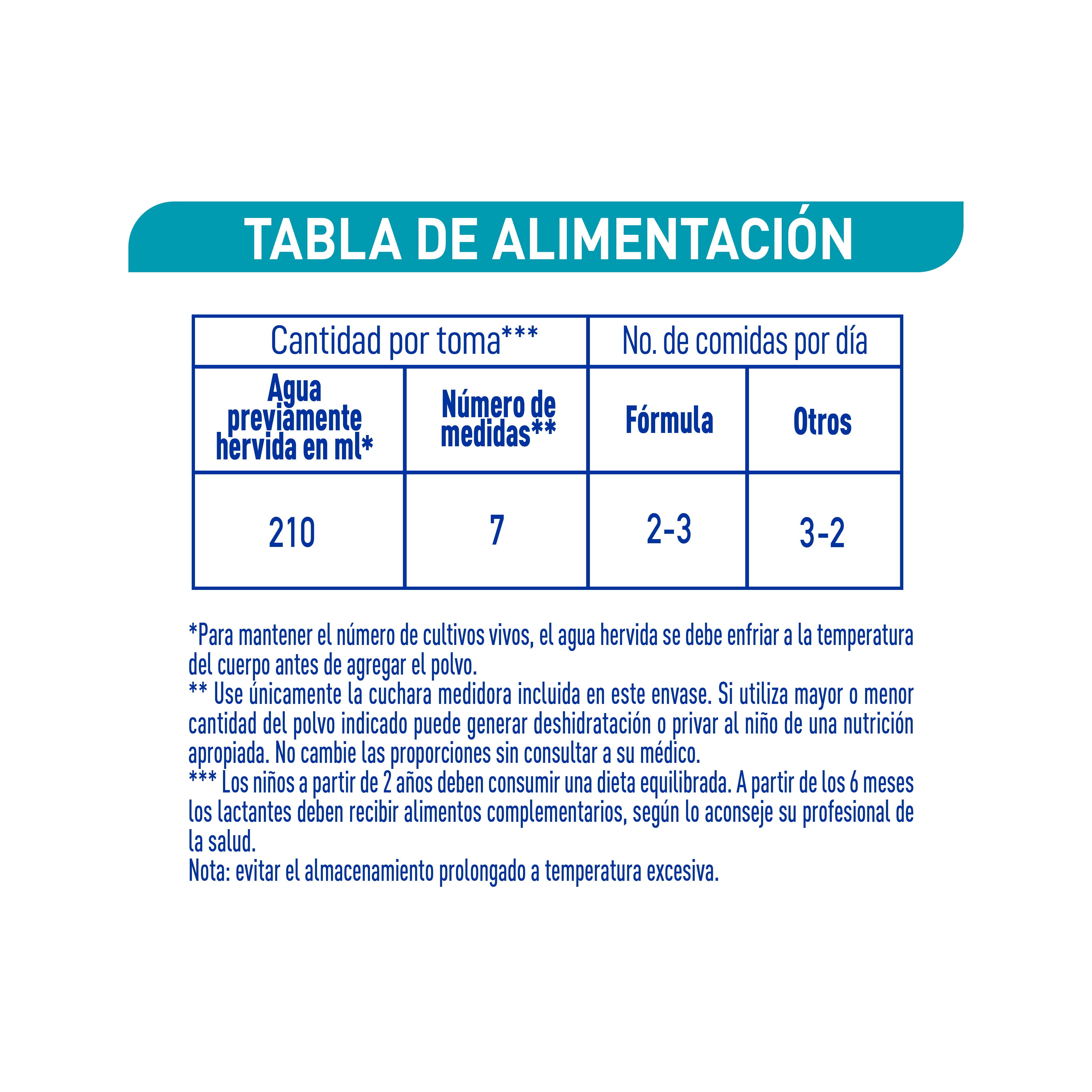 Alimento lácteo NAN® OPTIPRO® 3 