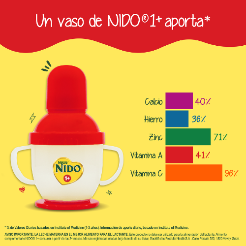 Aporte por Vaso de NIDO 1+