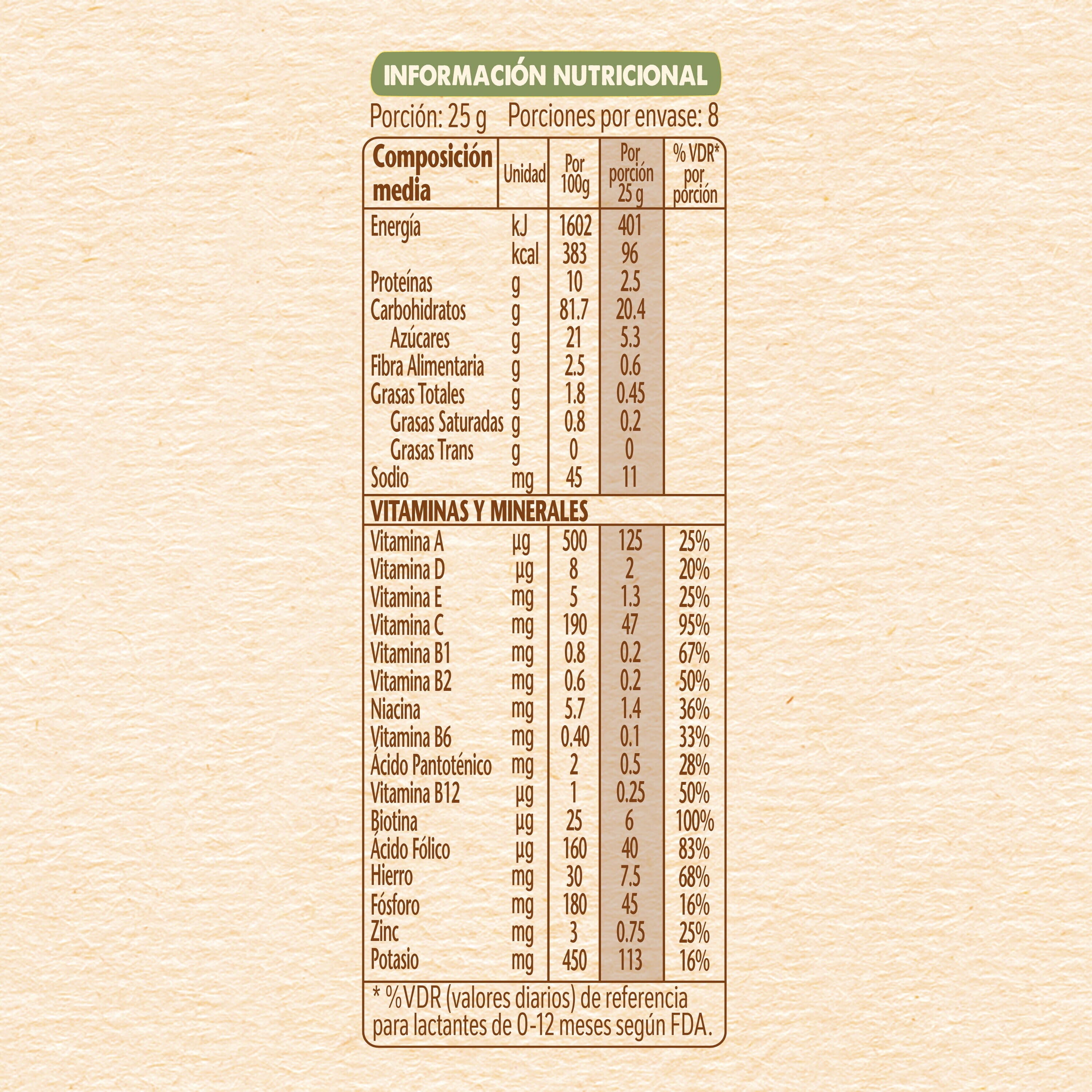 Cereal Infantil NESTUM® Trigo Miel