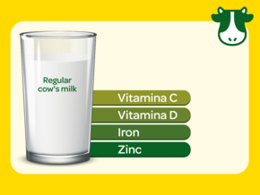 Milk