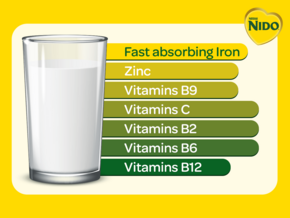Milk