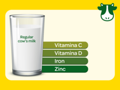 Milk