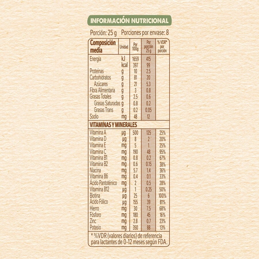 Cereal Infantil NESTUM® 5 Cereales