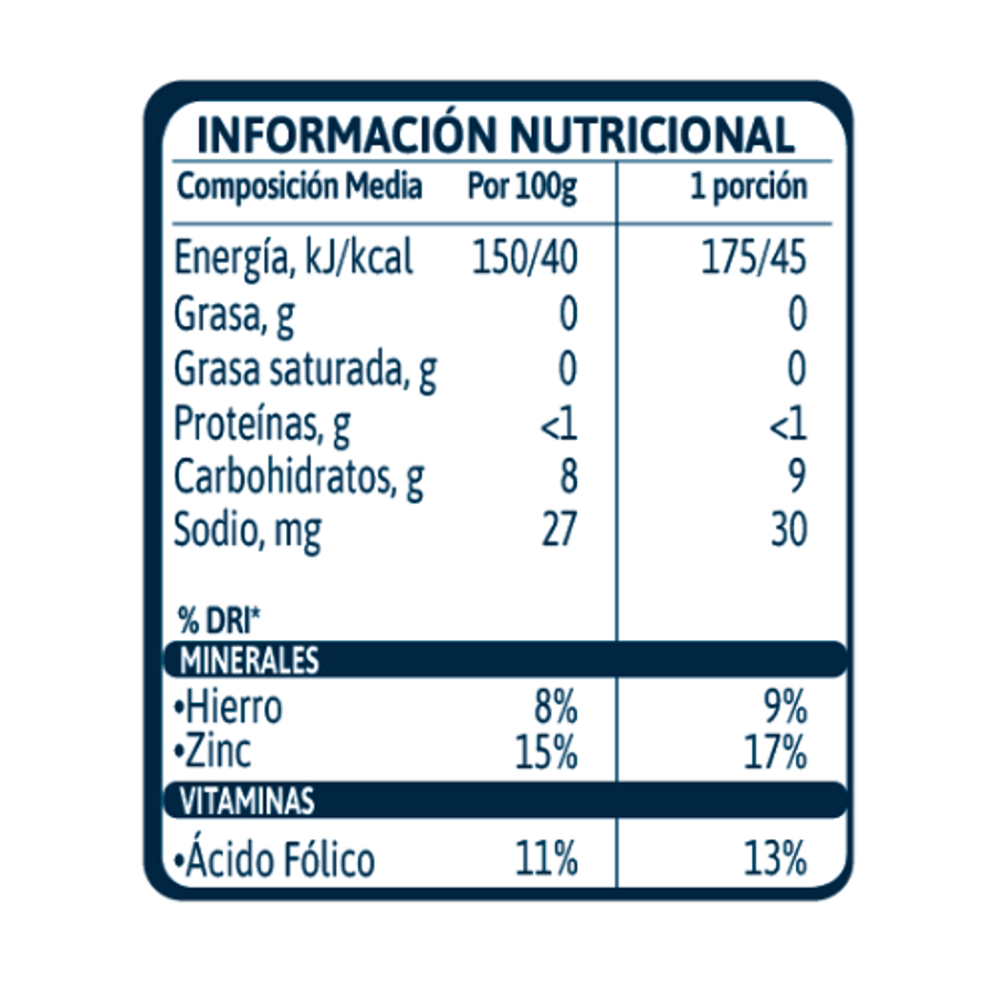 Colado Gerber de Vegetales Mixtos Información Nutricional