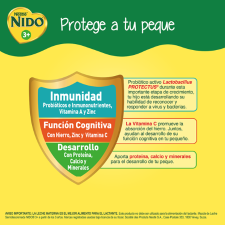 Beneficios de NIDO 3+