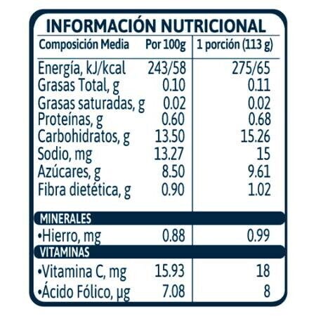 Colado Gerber de Banano Información Nutriciona