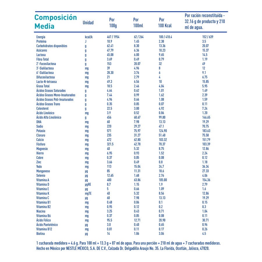 Alimento lácteo NAN® OPTIPRO® 3 