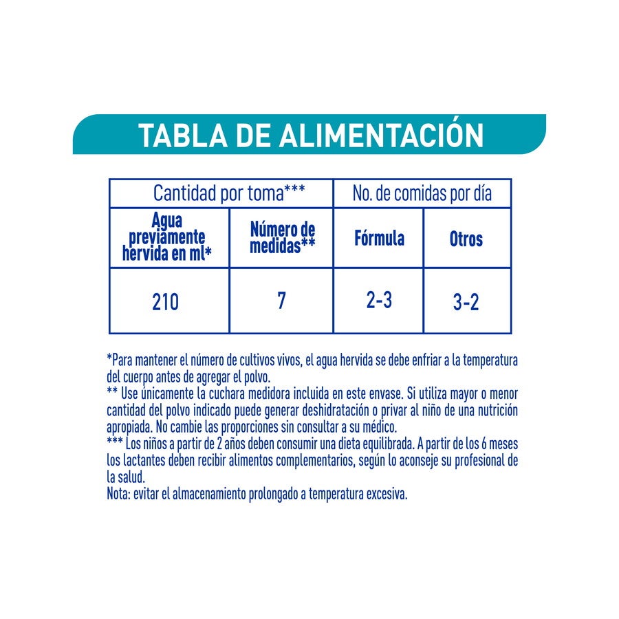 Alimento lácteo NAN® OPTIPRO® 3 