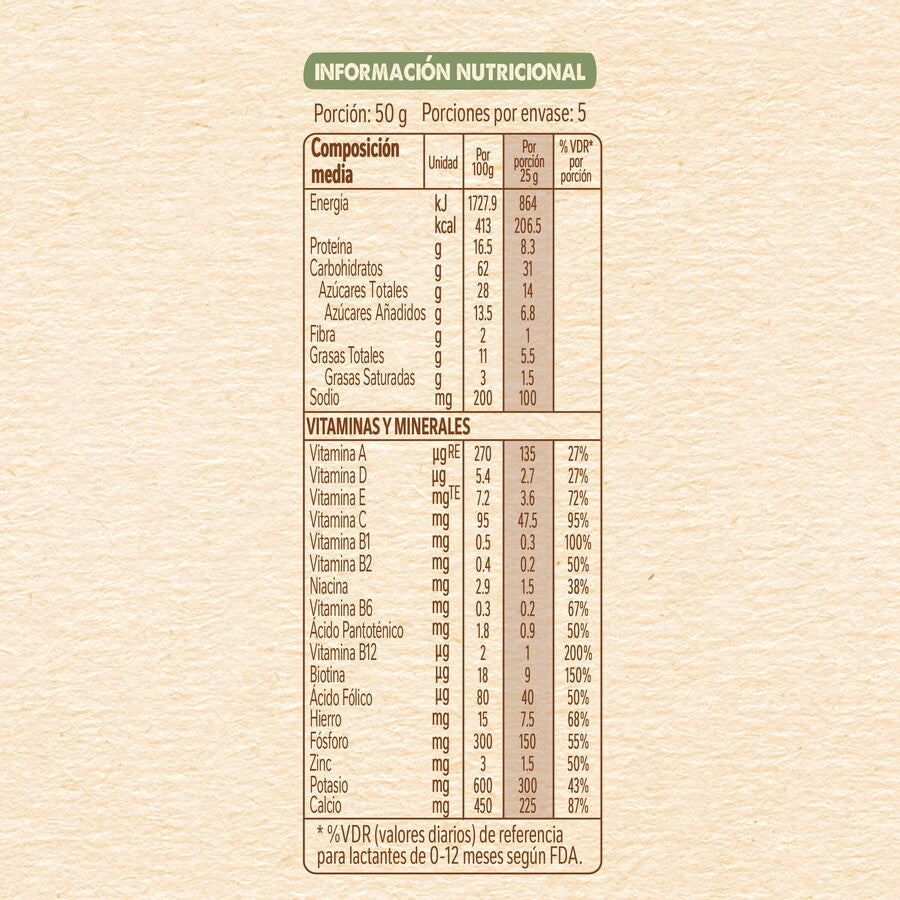 Cereal Infantil NESTUM® Trigo con Leche