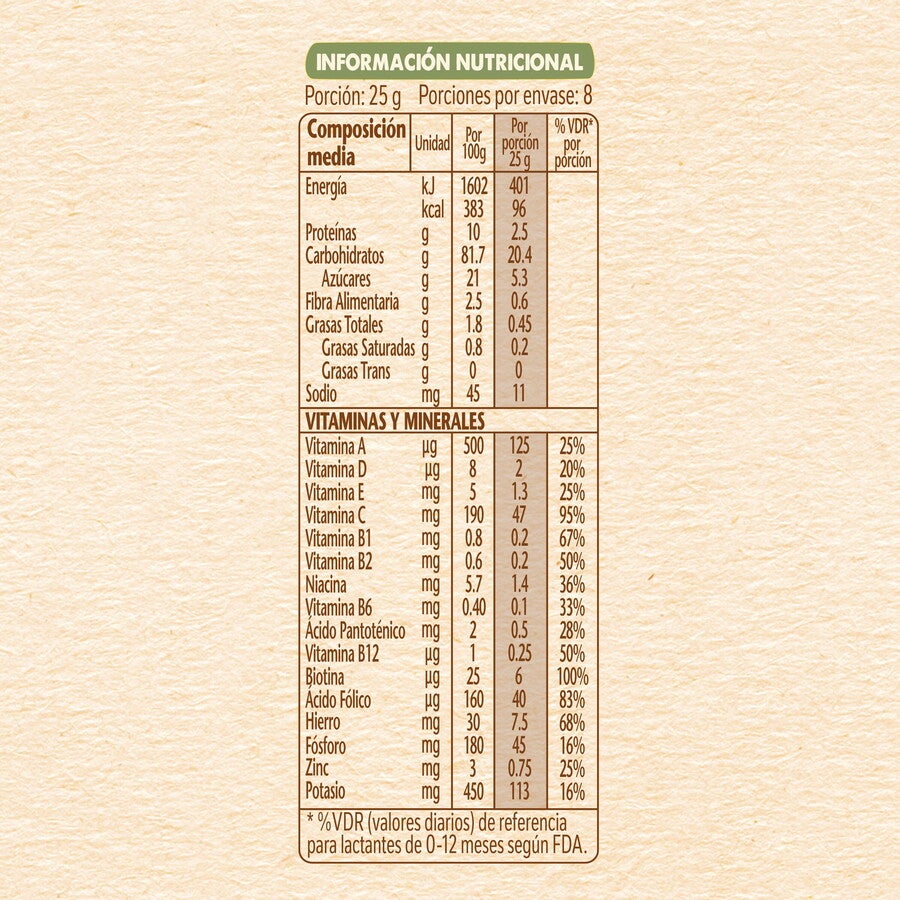 Cereal Infantil NESTUM® Trigo Miel