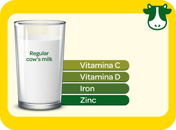Milk