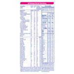 NAN® EXPERTPRO COMFORT 3